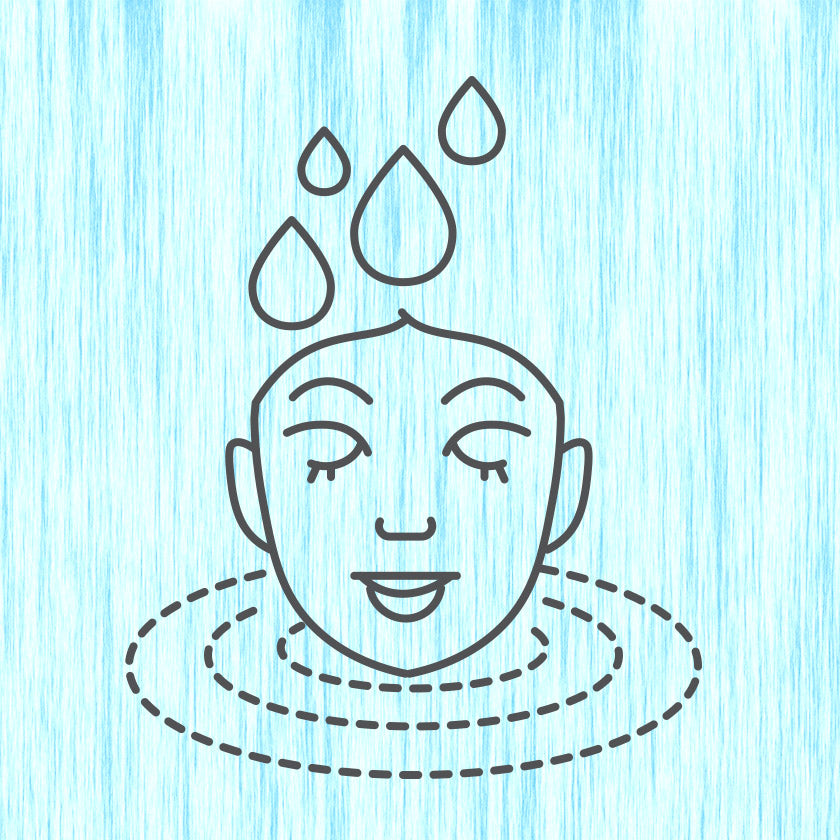 עור יבש - מוצרים לטיפוח עור יבש בפנים