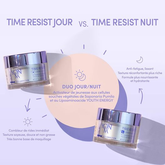 Yon-Ka טיפול 24/7 למיצוק ומתיחה של עור בוגר TIME RESIST & ADVANCED OPTIMIZER