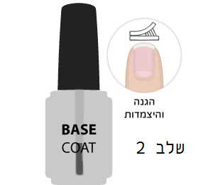 Clearance טיפול ציפורניים 3 ב 1