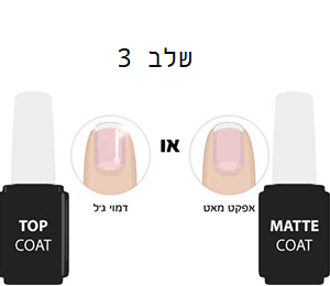 Clearance טיפול ציפורניים 3 ב 1