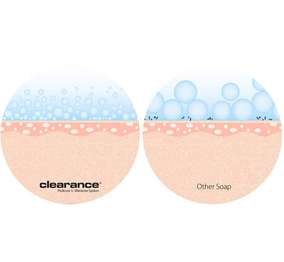 Clearance סבון טיפולי לידיים ורגליים